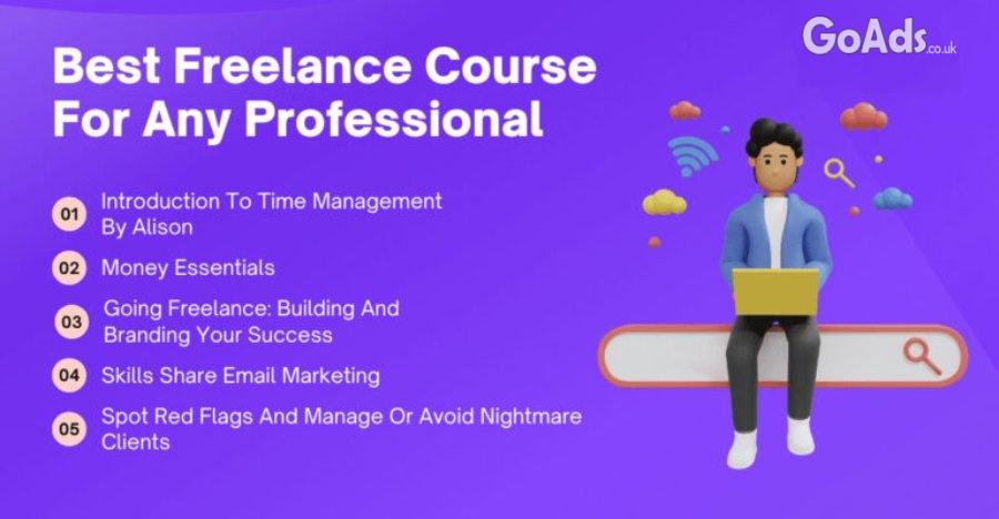 Digital Marketing Course In ThaneWest - ProiDeators