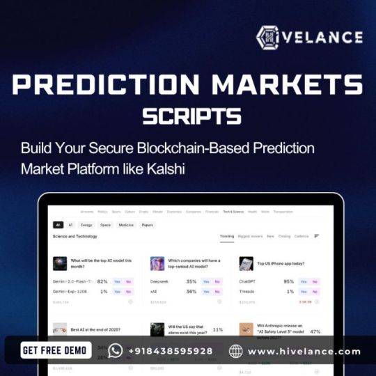 Get Your Decentralized Prediction Markets Script At Low Cost
