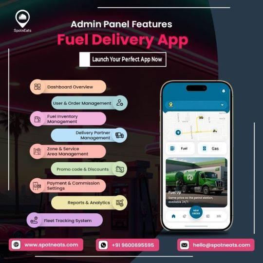 How Can You Build an AI-Powered Fuel Delivery App?