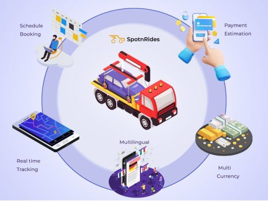 Launch Your Profitable Tow Truck Business with SpotnRides Today