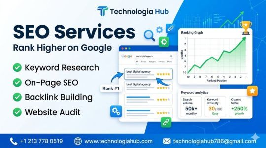 Professional SEO Services for Ranking, Traffic & Visibility