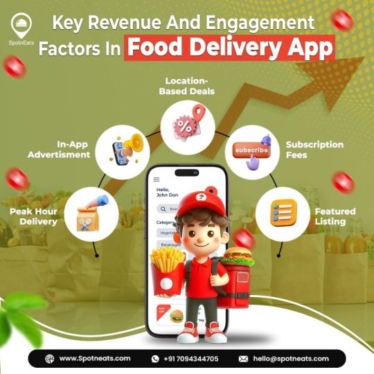 Take Your Restaurant Business To The Next Level With Spotneats Food De